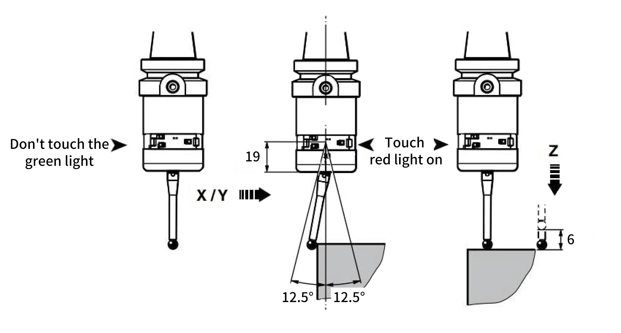 

CNC Machine Tools Accessories 3d Cnc Touch Probe/ Measuring Touch Probe Cnc