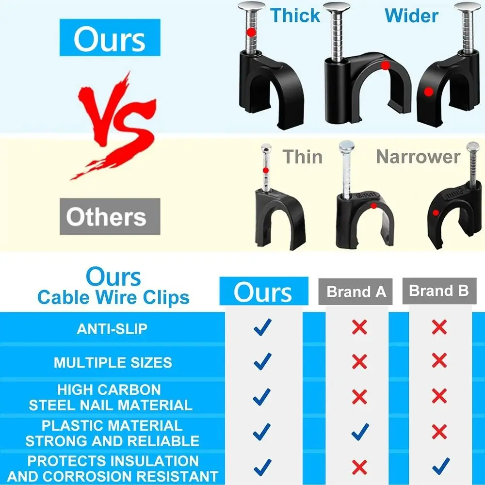 100Pcs/Set 4-16mm Round Cable Wire Clips Plastic Metal Steel Nails Nail In Cable Clips Cable Management Black Cable Tacks
