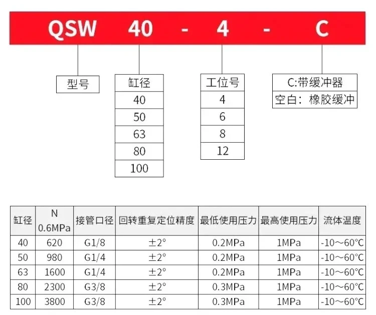 Pneumatic 360 degree infinite rotating table cylinder indexing head small swing manipulator with lock QSW50-90