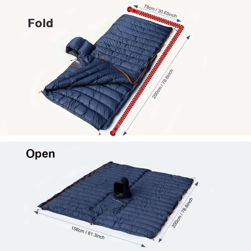 Thumbnail 2 - #12 Poncho Liners List of Top Picks