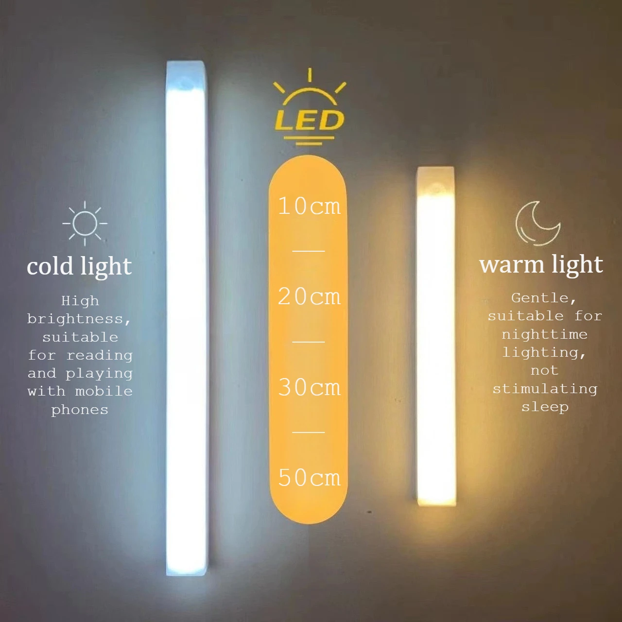 LED Human Body Sensing Strip Light Wireless Intelligent  Magnetic Suction Wardrobe Wine Cabinet Light Corridor Aisle Lighting