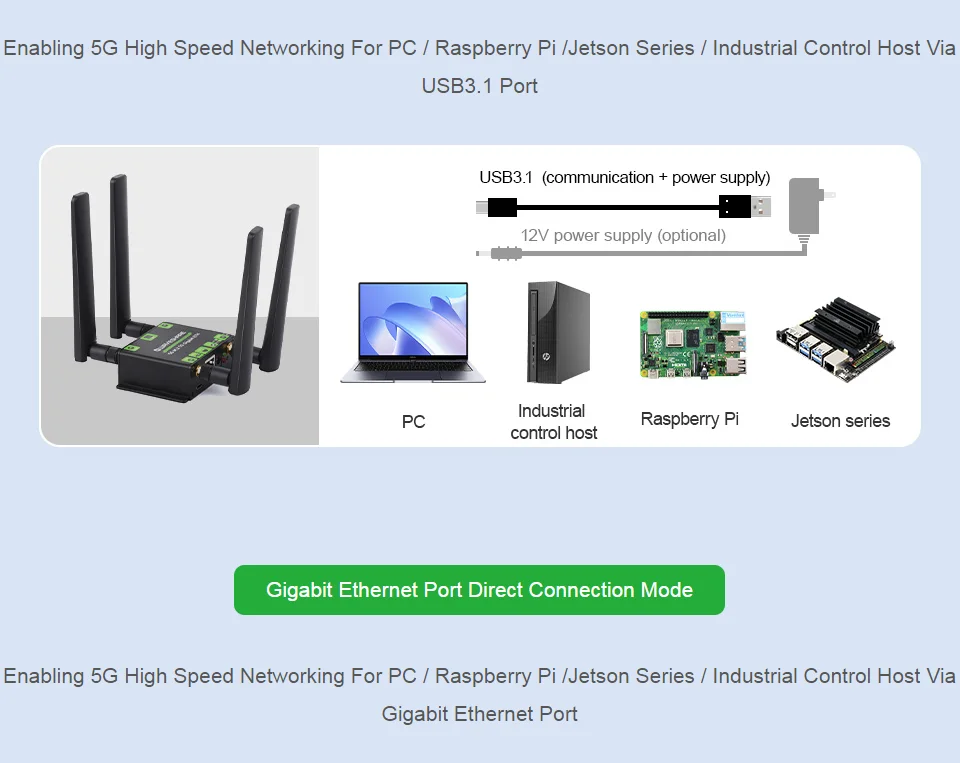 5g-m2-to-gigabit-ethernet-converter-5g-m2-to-usb31-aluminum-alloy-case-wall-mount-support-quad-antennas-options-for-5g-m