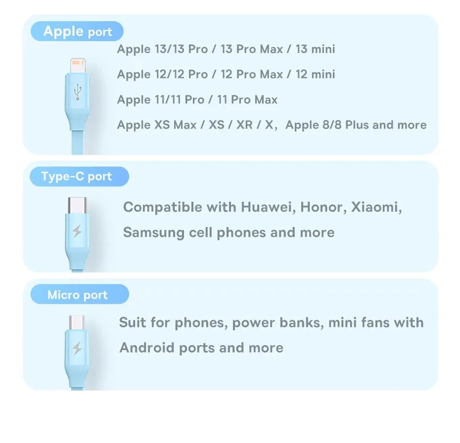 Baseus 3 in 1 Retractable USB Cable for iPhone Charger Fast Wire Charging Cable For Android Phone Type C For Xiaomi Samsung
