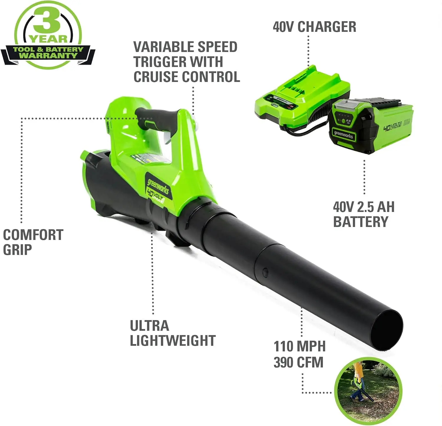 40V (110 MPH / 390 CFM) Cordless Axial Blower, 2.5Ah Battery and Charger Included