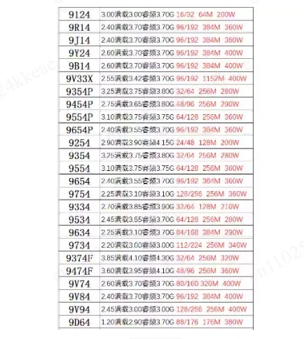 MZ73-LM0 LM1 LM2 MS73-HB1 MS74-HB0 MZ72-HB2 server main board