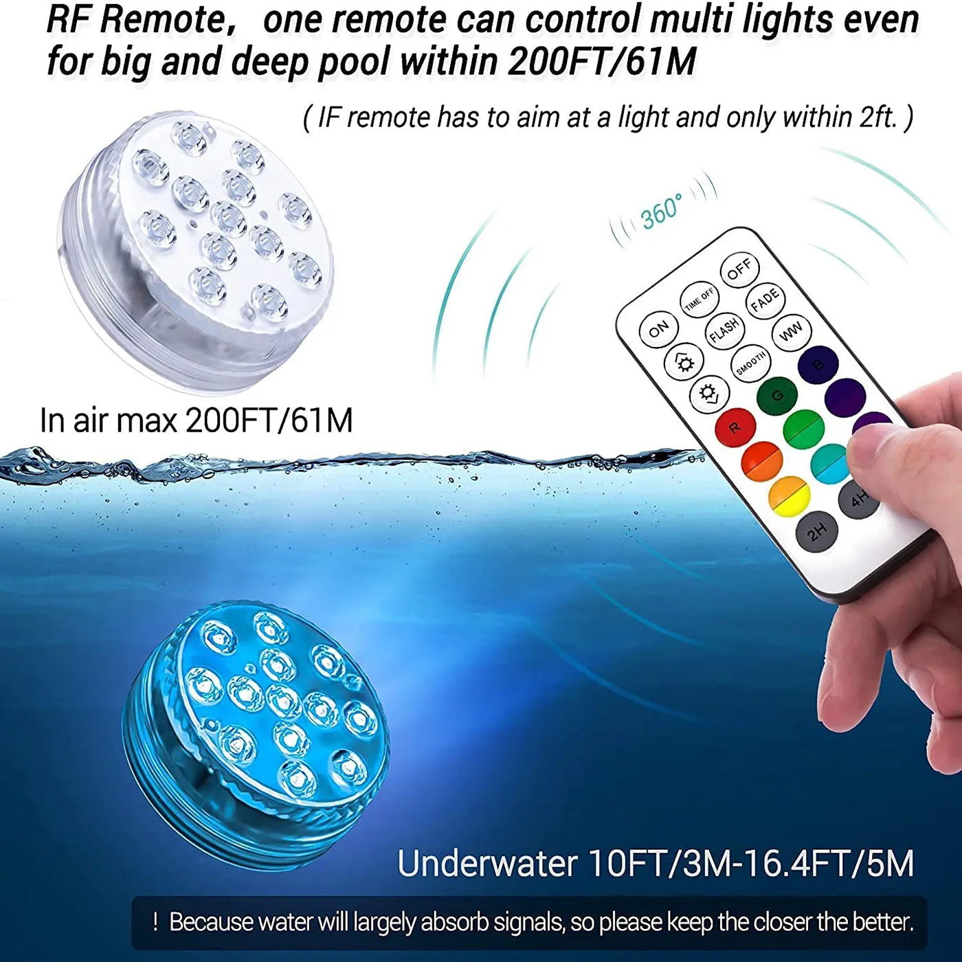 13Led Wireless RF remote control swimming pool light IP68 landscape garden lighting fountain diving sightseeing light aquarium