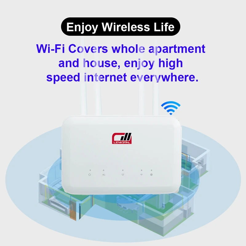 4G Wifi Router 300Mbps With SIM Card Slot Can Be Connected With External Battery And Antenna 4G Router