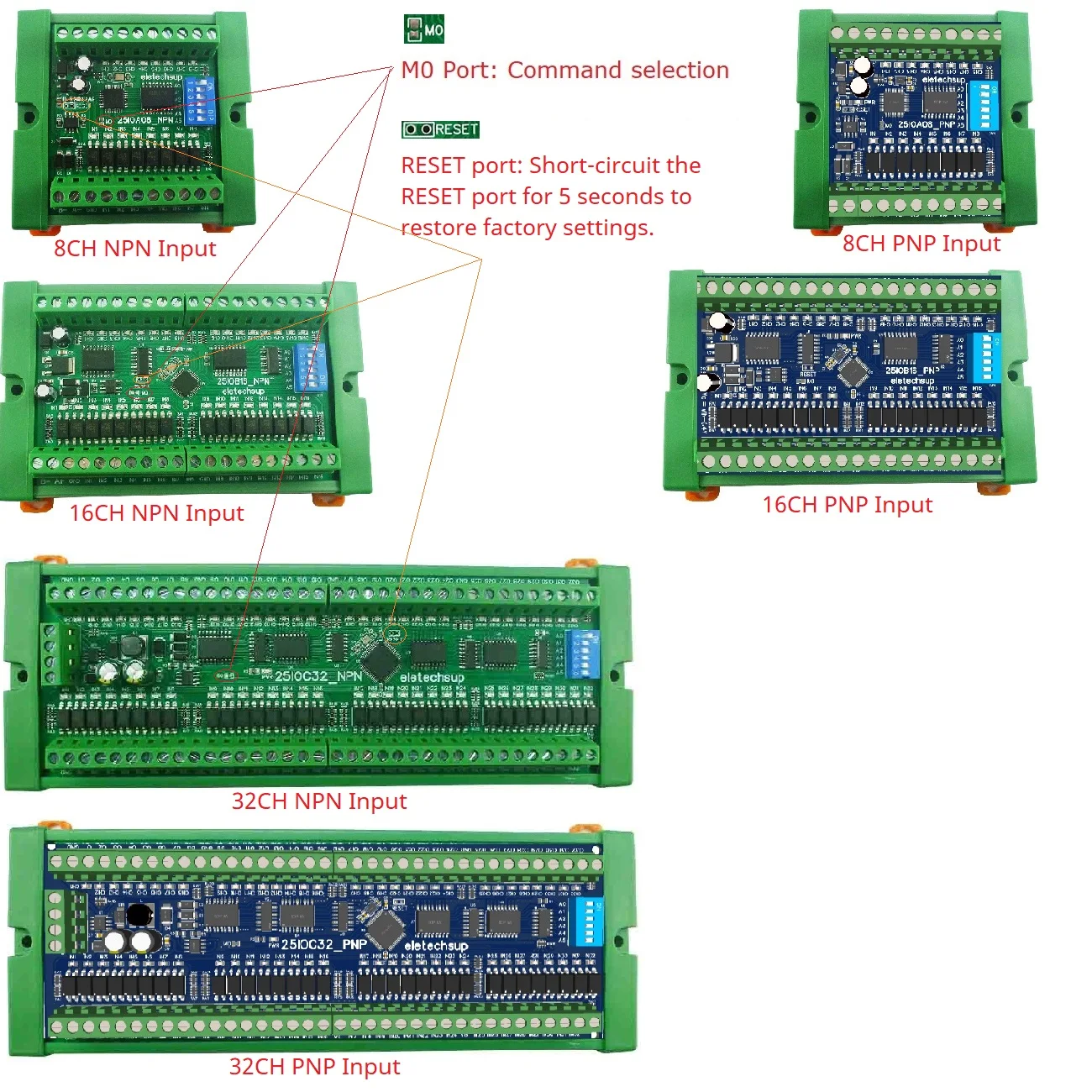 eletechsup 8/16/32 DI-DO Modbus DMOS PNP Output & NPN/PNP Input Module PLC RS485 Remote IO Expansion Board