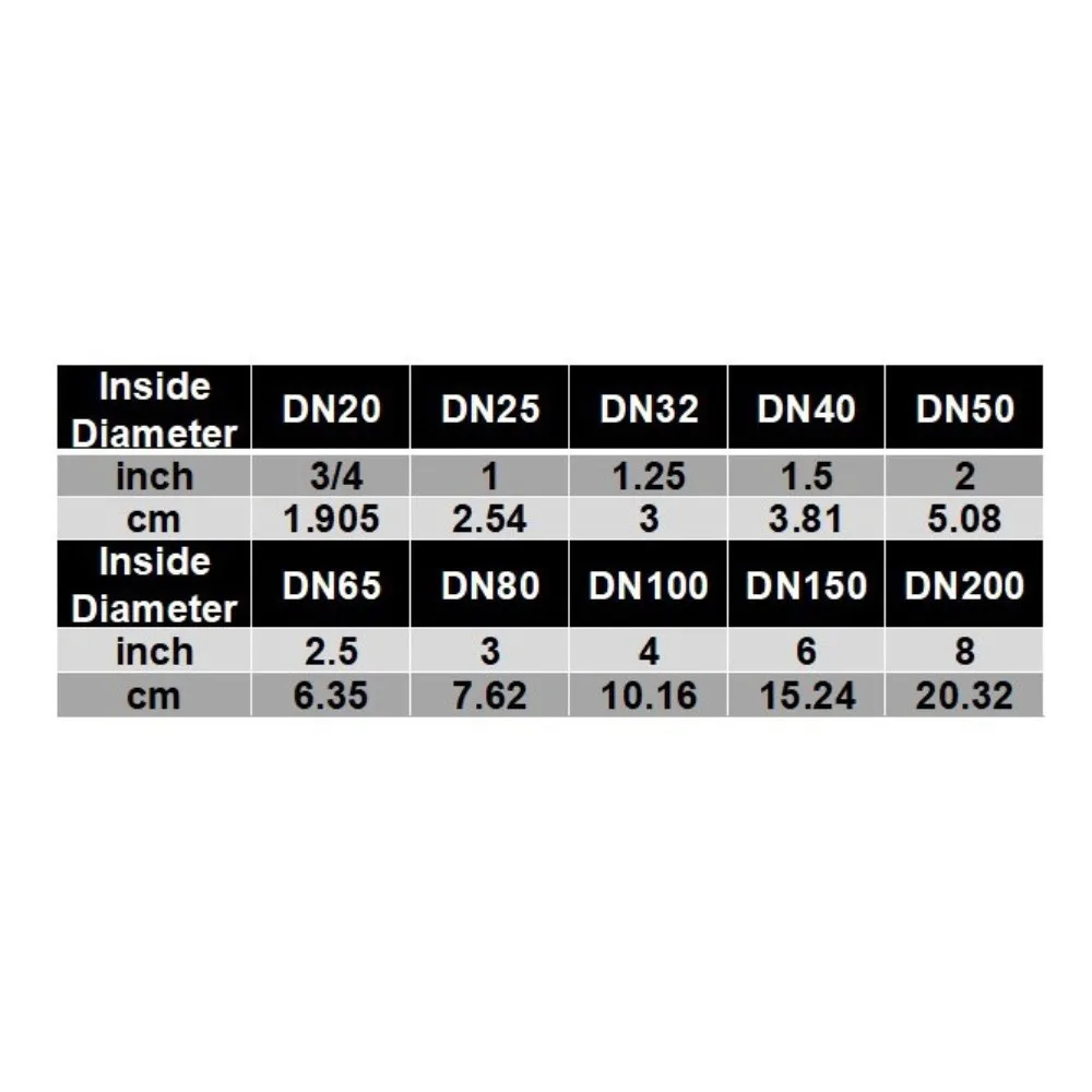 10 pz/set Localizzatore di Saldatura di Precisione Raccordo Per Tubi FAI DA TE Guida di Installazione di Saldatura Modello di Costruzione Materiale Isolante
