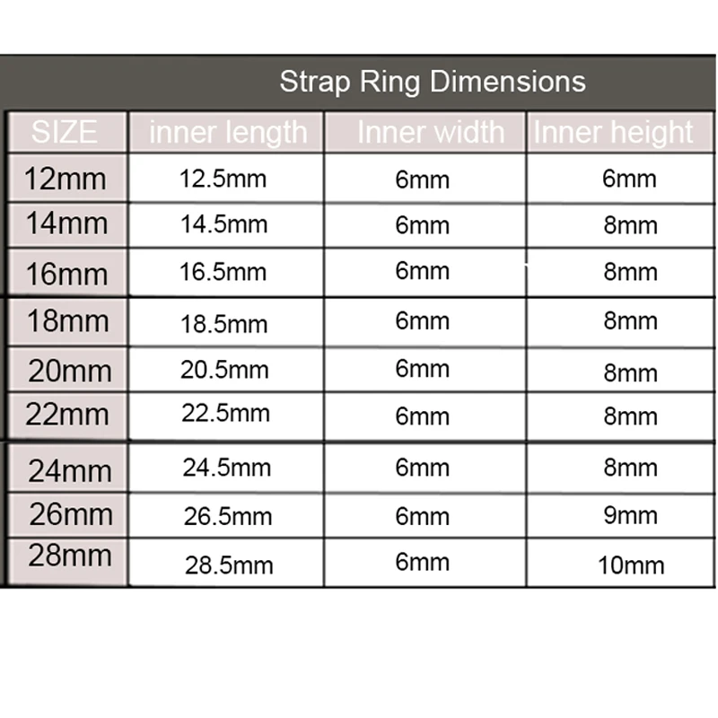2/4/10Pcs Rubber Replacement Fastener Rings Silicone Watch Retainers 12mm 14mm 16mm 18mm 20mm 22mm 24mm 26mm