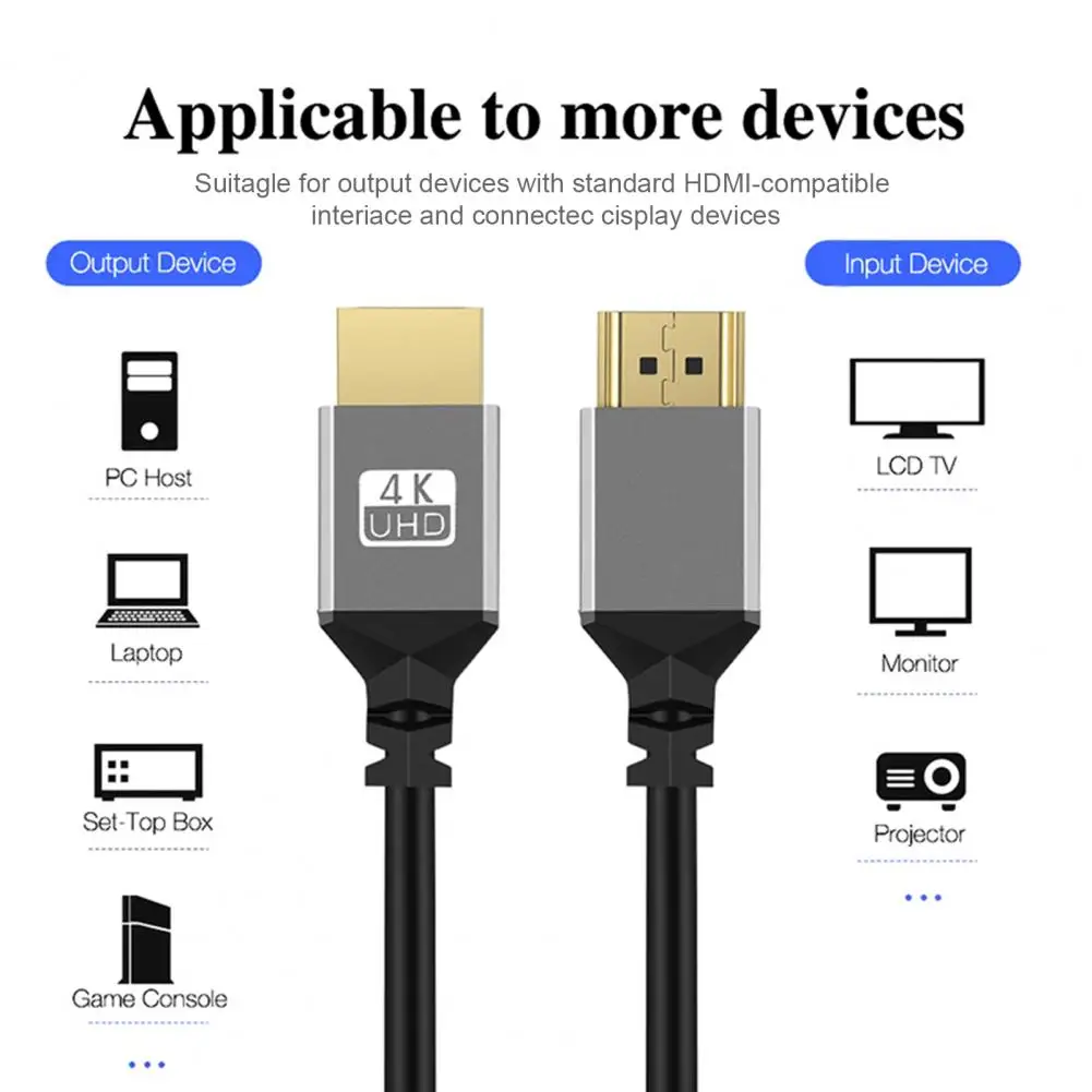 48gbps Data Transmission Cable Hdmi-compatible 2.1 Cable High-speed Retractable Hdmi-compatible Cables Immersive for Universal