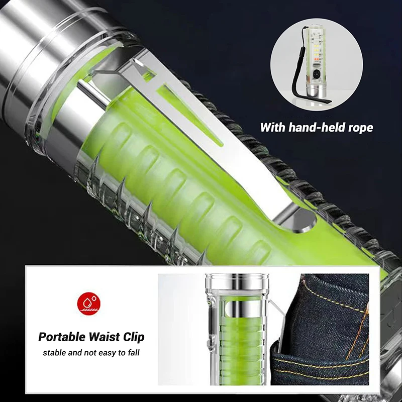 Powerful White Laser Flashlight Zoom Fluorescence Portable Long-range Torch Type-C Charging Strong Magnetic Searching Lamp