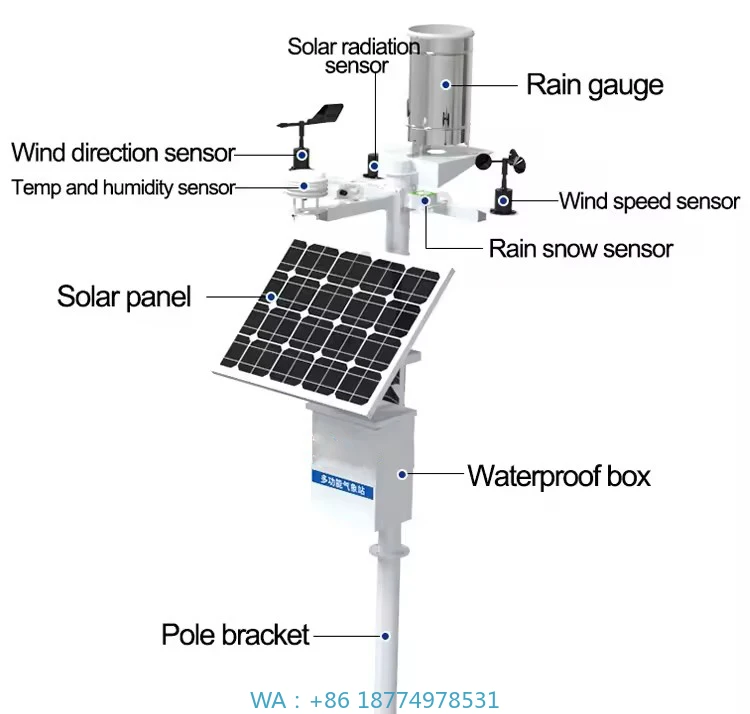 n for solar pv Environmental agriculture hydrology meteorologicalBOY-AWS professional outdoor Automatic wireless Weather Statio
