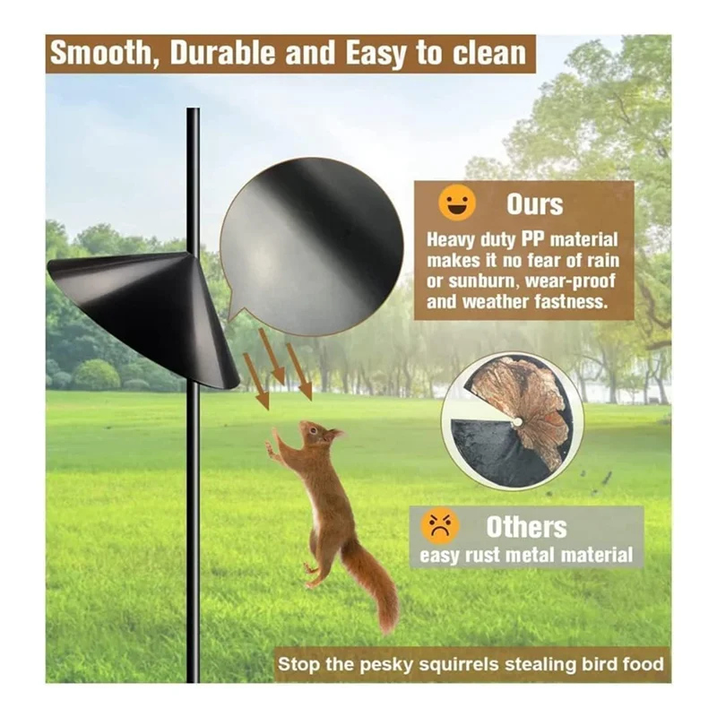 

KB-2 Pack 19 Inch Foldable Squirrel Baffle For Bird Feeder Pole, Squirrel Guards For Bird Feeders