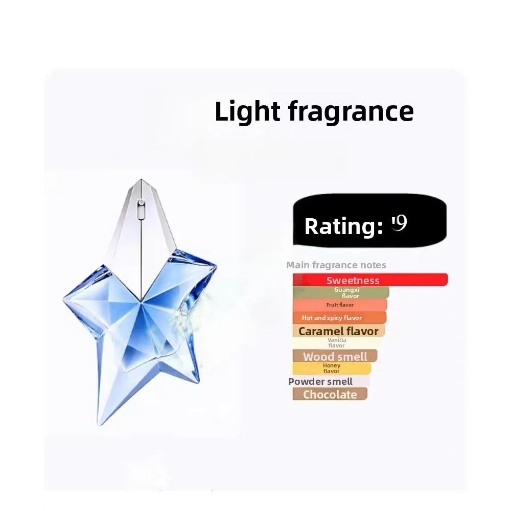 Klassieke engel-geïnspireerde Gourmand Eau De Parfum Essence, langdurige geur voor dagelijks gebruik in de datum, nieuwe stergeur, waardekorting