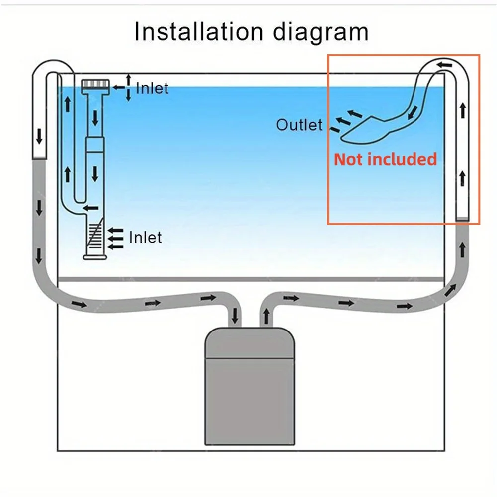 Aquarium Water Pump Inlet Tube Glass Pipe Inflow Surface Skimmer Fish Tank Effectively Absorb Organic Matter Removes Scums