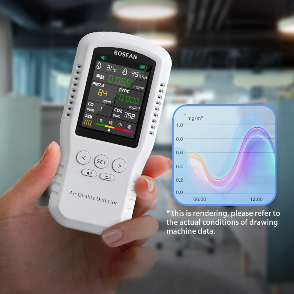 8 In 1 Professional Air Quality Detector CO2 CO HCHO TVOC PM2.5 Temperature Humidity Test AQI Monitor High Accuracy Gas Analyzer