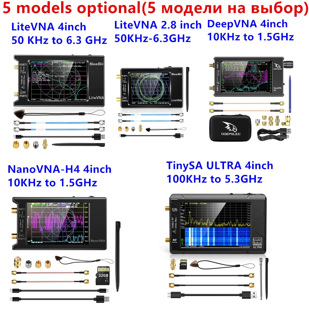 NanoVNA Network Analyzer Vector NanoVNA Antenna Analyzer DeepVNA MicroSD Slot Support Data Storage LiteVNA