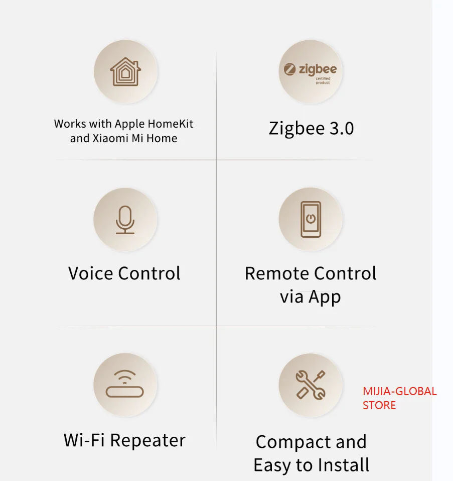 Aqara e1 hub zigbee 3.0 usb inteligente gateway aqara hub sem fio zigbee conectar remoto para mijia mi casa para apple homekit controle
