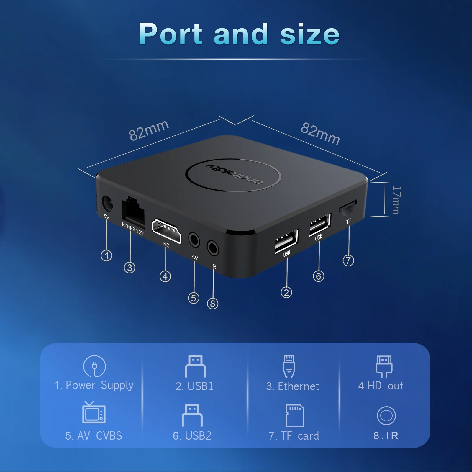 Q96 ATV 8K Allwinner H313 Smart TV Box Android 14.0 Quad Core 8GB 128GB Obsługa 8K 4K HD IPTV 4G 5G Dual Wifi6 Set Top Box — zdjęcie produktu 3