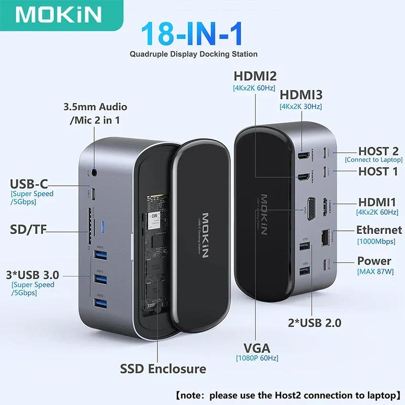 MOKiN 18 in 1 Docking Station USB C HDMI USB 3.0 Ports PD 100W SD TF Ethernet Thunderbolt 3 Triple Monitors for Macbook Air