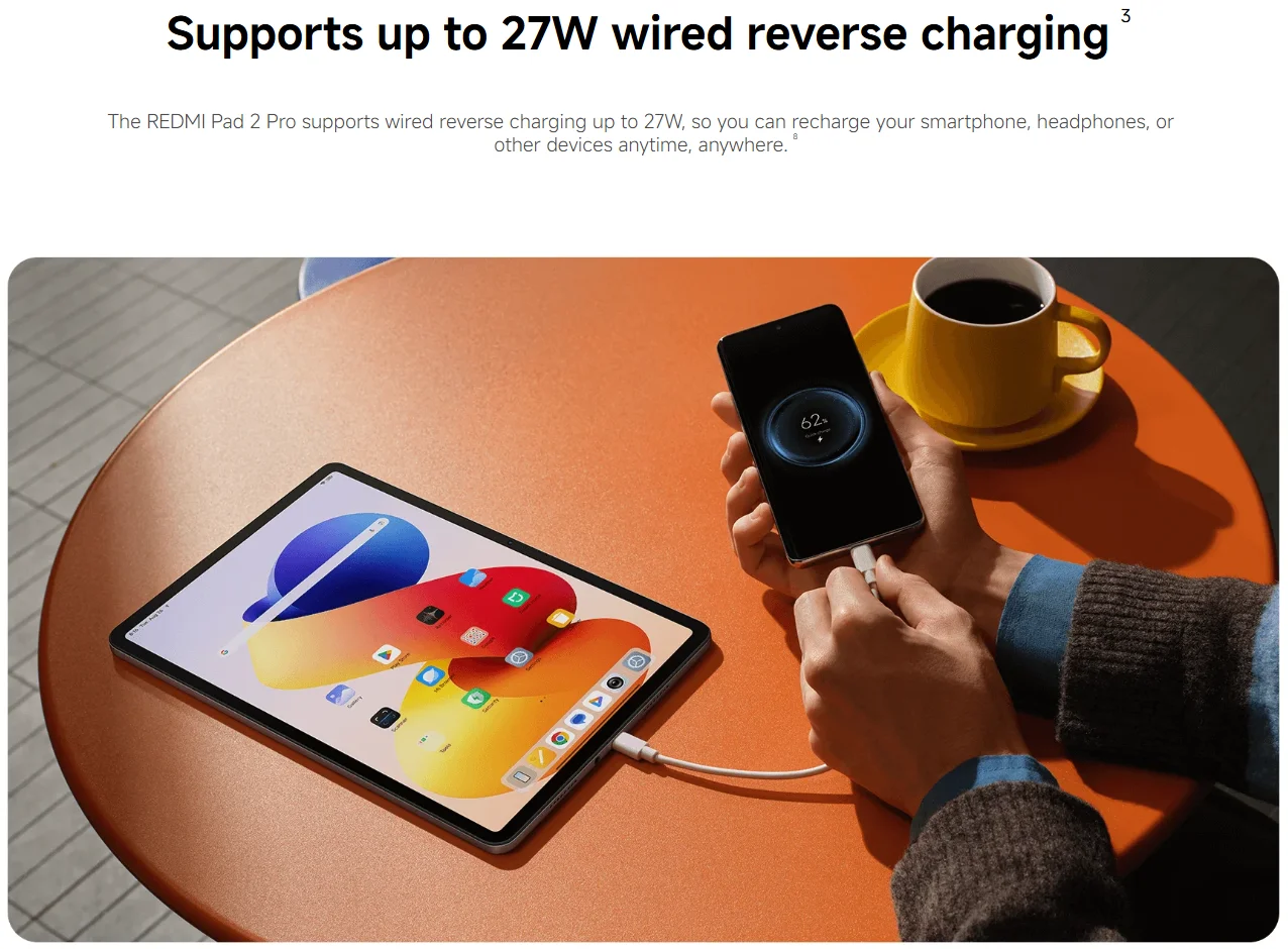 تابلت Xiaomi Redmi Pad 2 Pro مقاس 12.1 بوصة 2.5 كلفن 120 هرتز سنابدراجون ® 7S Gen 12000mAh 27W شحن عكسي سلكي #6