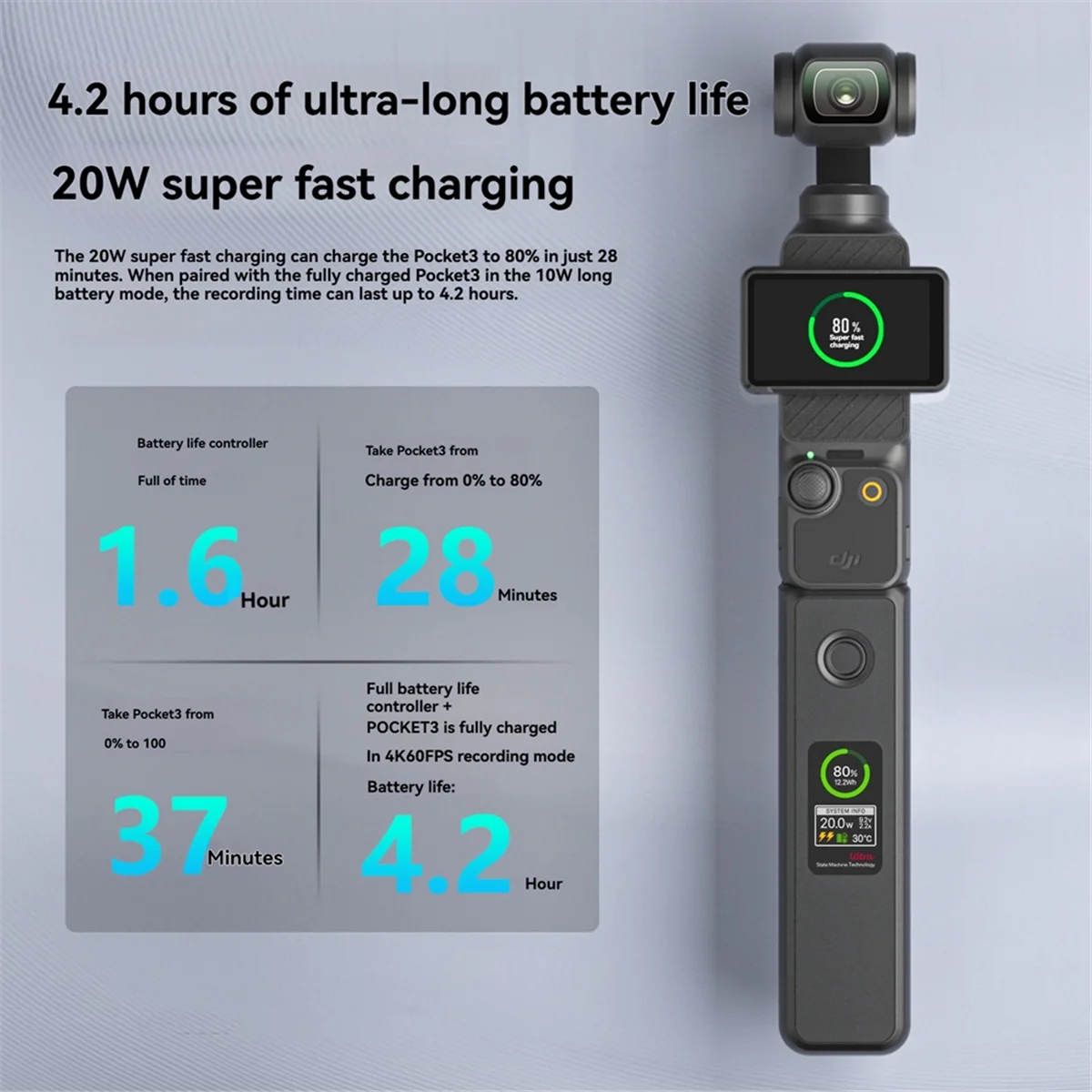 

New Battery Handle for 3 High-Capacity 5000mAh Battery Smart Fast Charging with 1.47inch LCD Color Screen