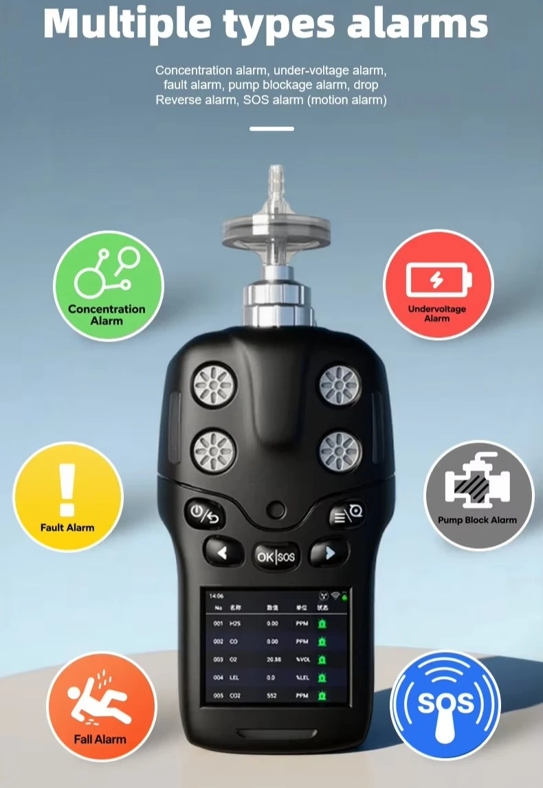 Portable 4-in-1 gas detector, suitable for oxygen, hydrogen sulfide, carbon monoxide, confined space gas analyzers