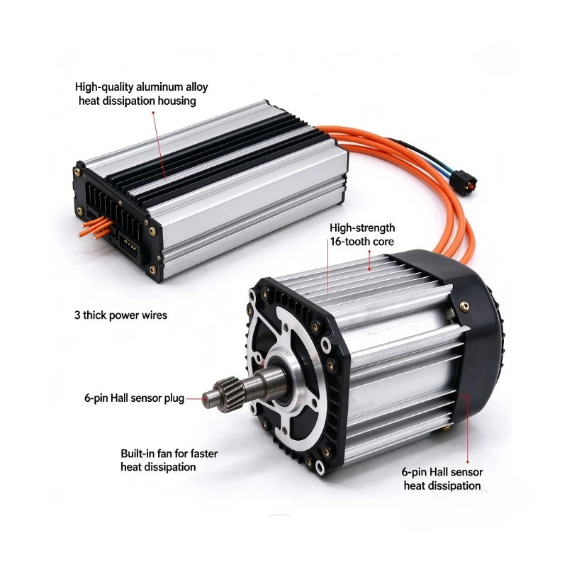 Applicable To Zongshen Special Card Issuance Flat Wire Motor Electric Tricycle Permanent Magnet Synchronous Motor Controller