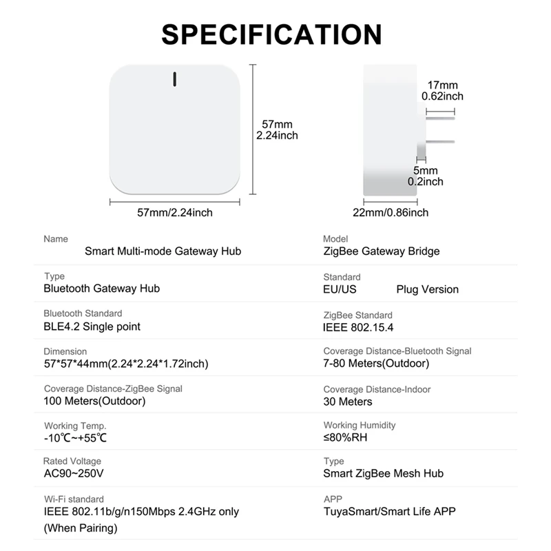 Airies de passerelle Plug-In Type Zigbee, Bluetooth, pont de passerelle multimode pour maison intelligente, tournesol, fonctionne avec Alexa, prise UE