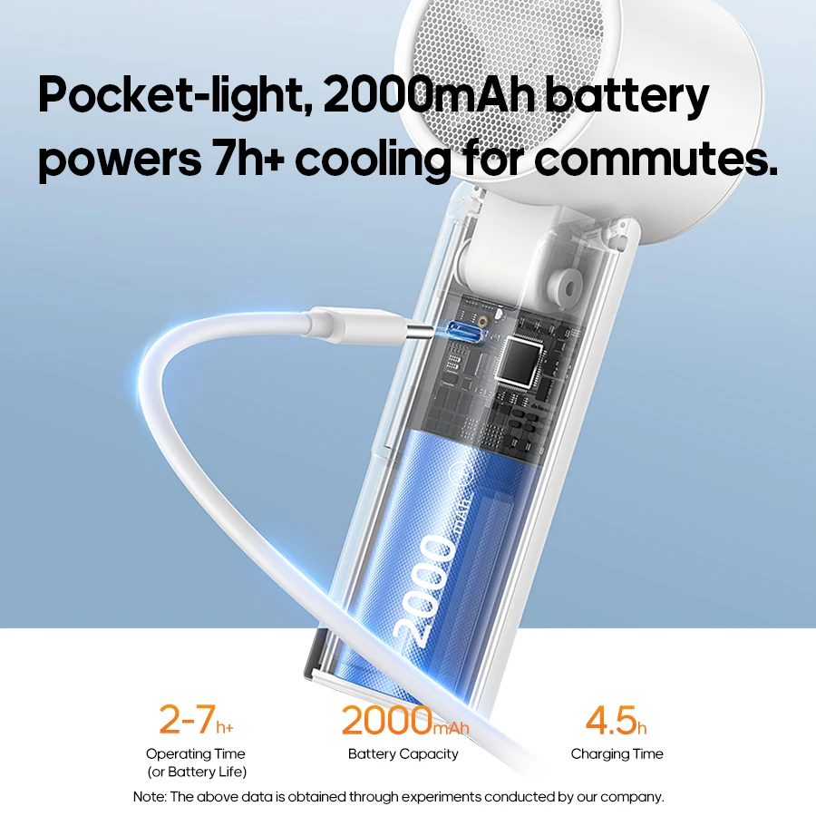 Foldable Cooling Fan Rechargeable 2000mAh Portable Student Handheld Fan 100 Speed Turbo Fan w/ Drawer Type Carabiner & Display