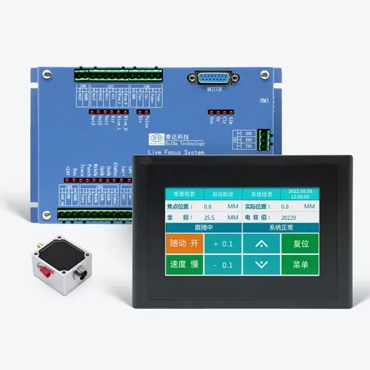 RD-PM-T43 Elevation…