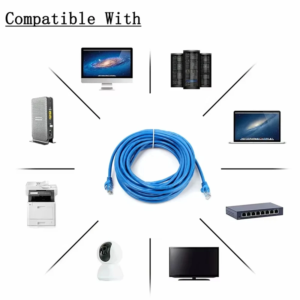 3/5/10/20/30 Meters Ethernet Cable CAT6E RJ45 Lan Cable UTP Patch Cord for IP POE Camera Desktop Computers Switch Router