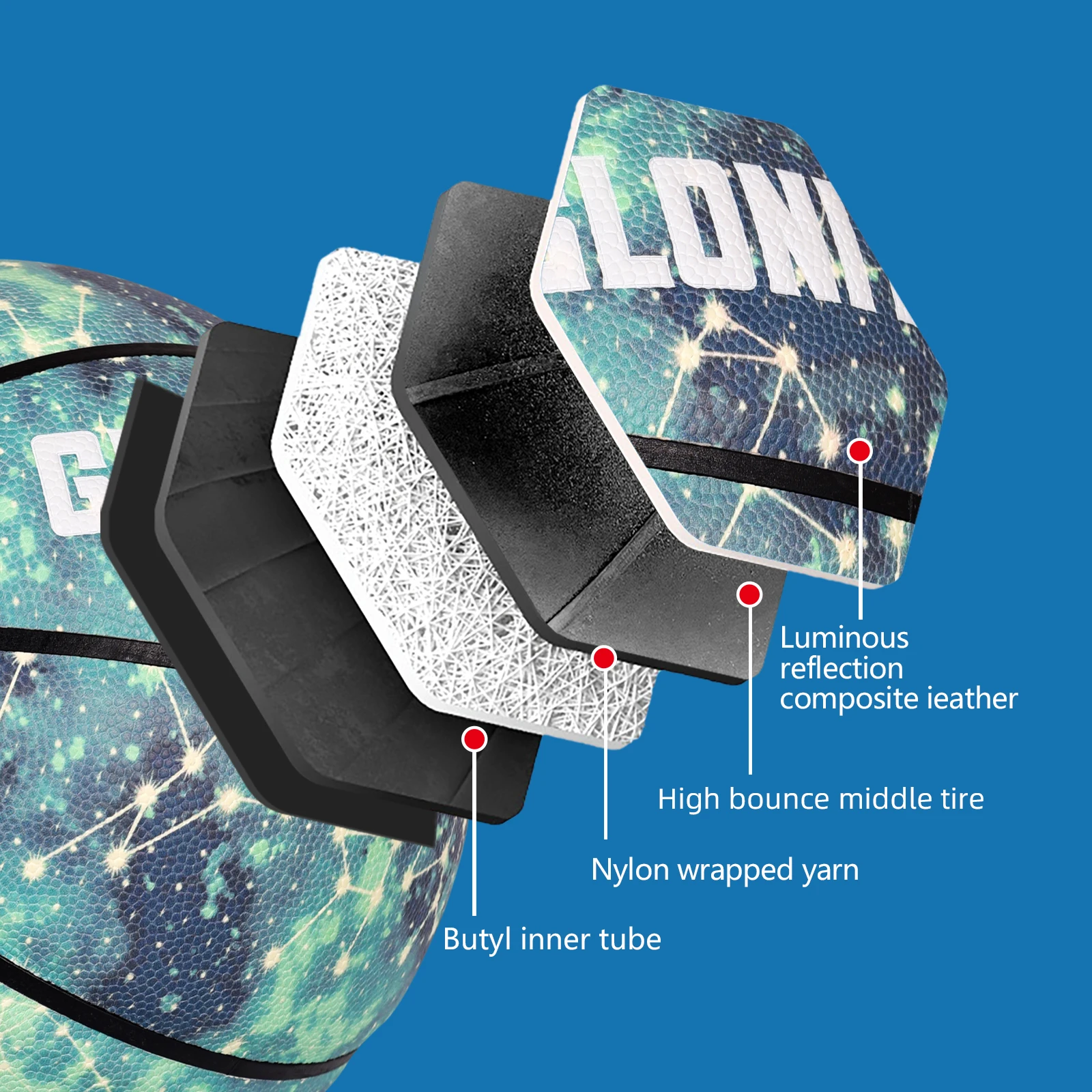 Gloeiend leer groen lichtgevend basketbalcadeau voor jongens meisjes, binnen en buiten nachtspel balgrootte 7 (29.5") / 6(28.5") / 5 (27,5")