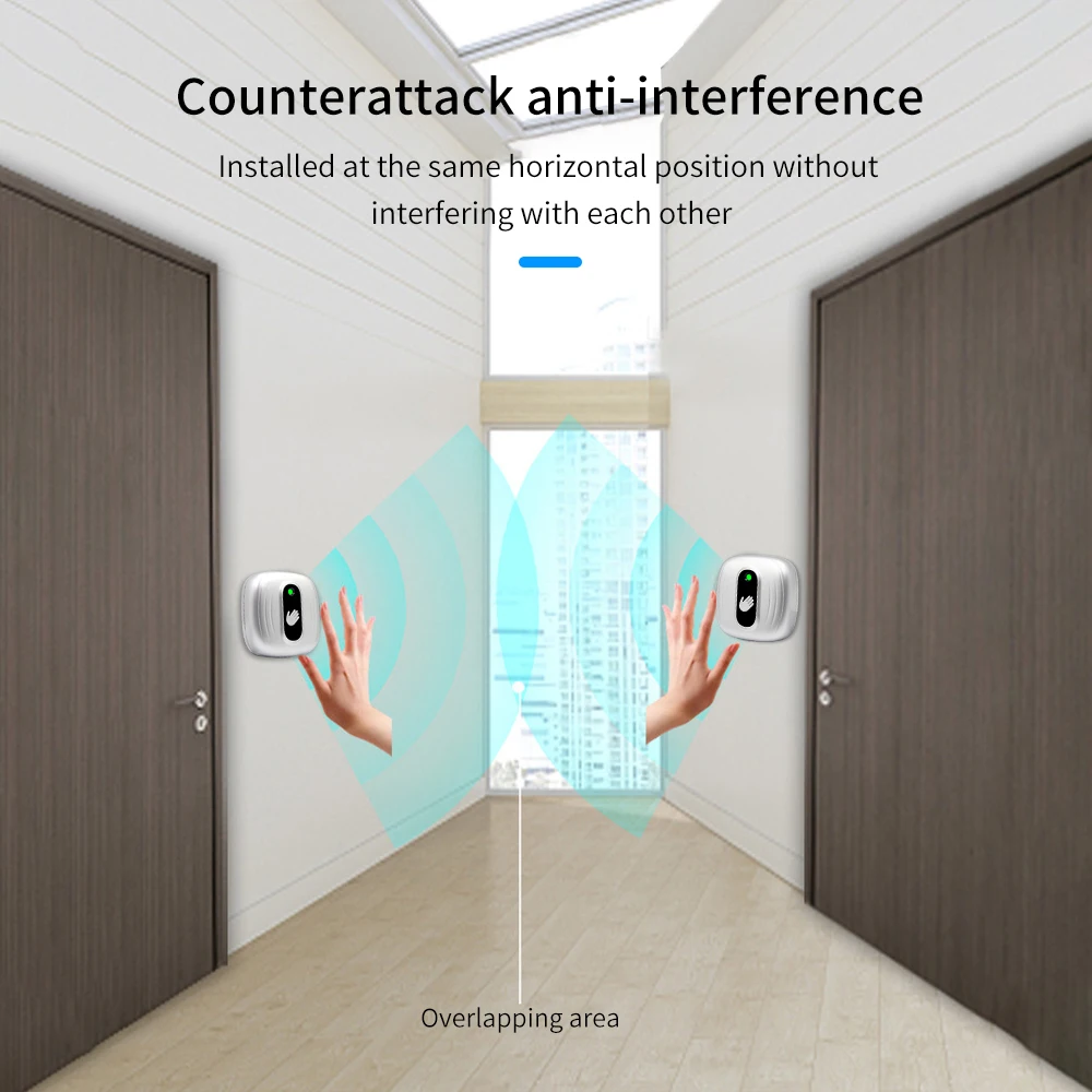 Waterproof DC 12V-36V Touchless Sensor Exit Button Door Release Switch IR Contactless Infrared No Touch Exit Button Door Access