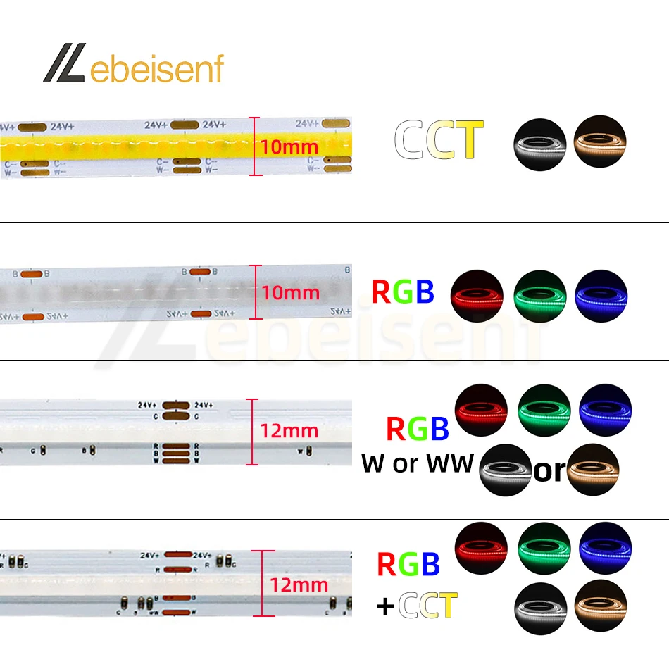 5M/Lot COB RGBCCT RGBCW RGBW RGBWW RGB CCT LED Strip Light DC 12V 24V Highlight FOB Flexible Tape Bar Lamp for Indoor Room Decor