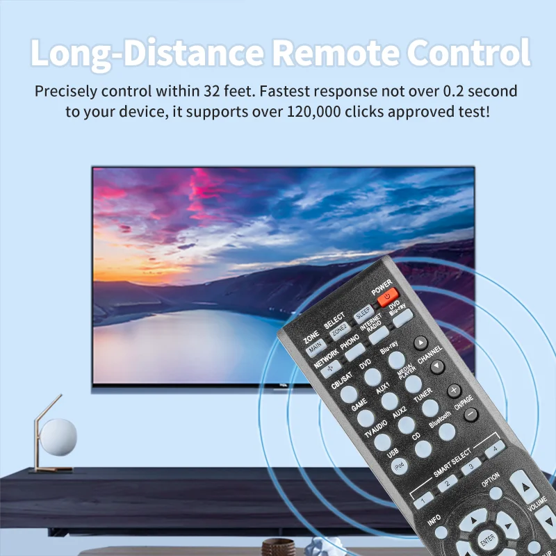 RC020SR Remote Control Compatible with Marantz Stereo AV Receiver NR1403 NR1504 NR1505 NR1502