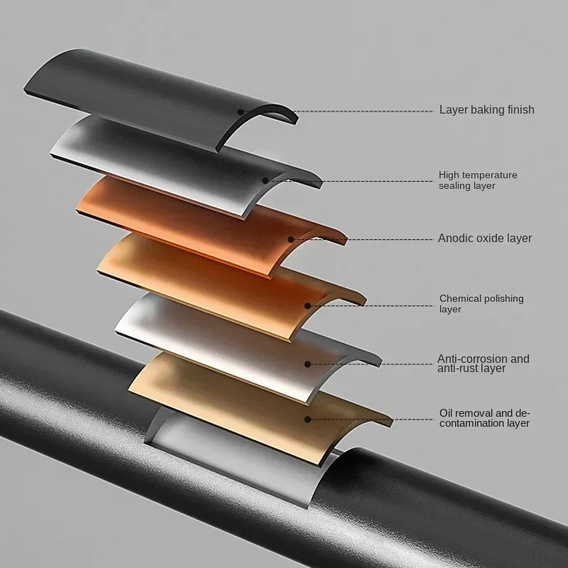 Thumbnail 3 - #16 Trending Bathroom Towel Bars Right Now