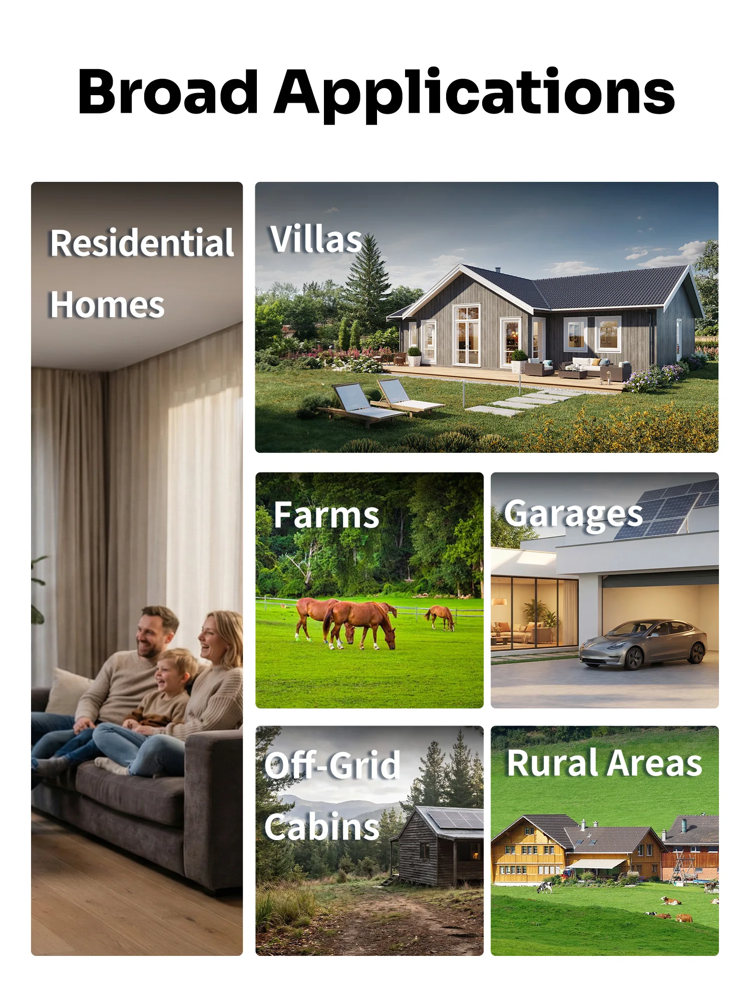 SANDISOLAR 12KW 6.5KW 4.2KW Hybrid-Solarwechselrichter 48V Reine Sinuswelle MPPT 90-500VDC 9000W PV-Eingang Netzunabhängige Energiespeicherung EU-Lagerbestand – Detail 17