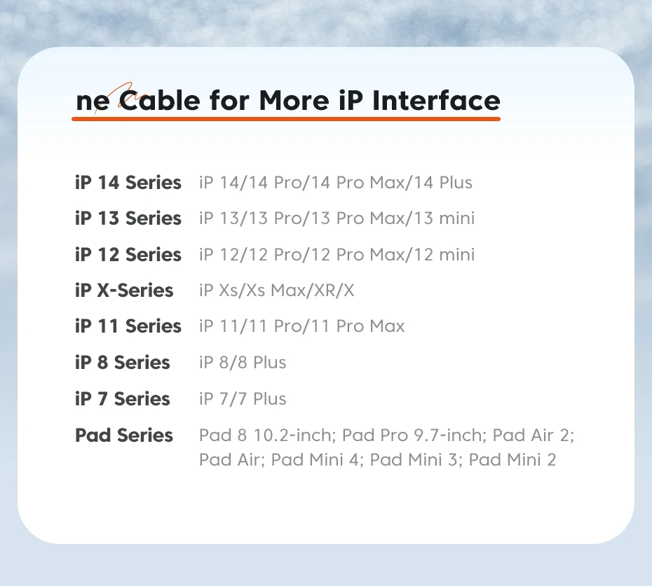 Toocki 2.4A USB Lightning Cable Data Wire for iPhone 14 13 12 Pro Max XR XS 8 7 iPad 9 8 Air 3 AirPods 3 for iPhone Charger Cord