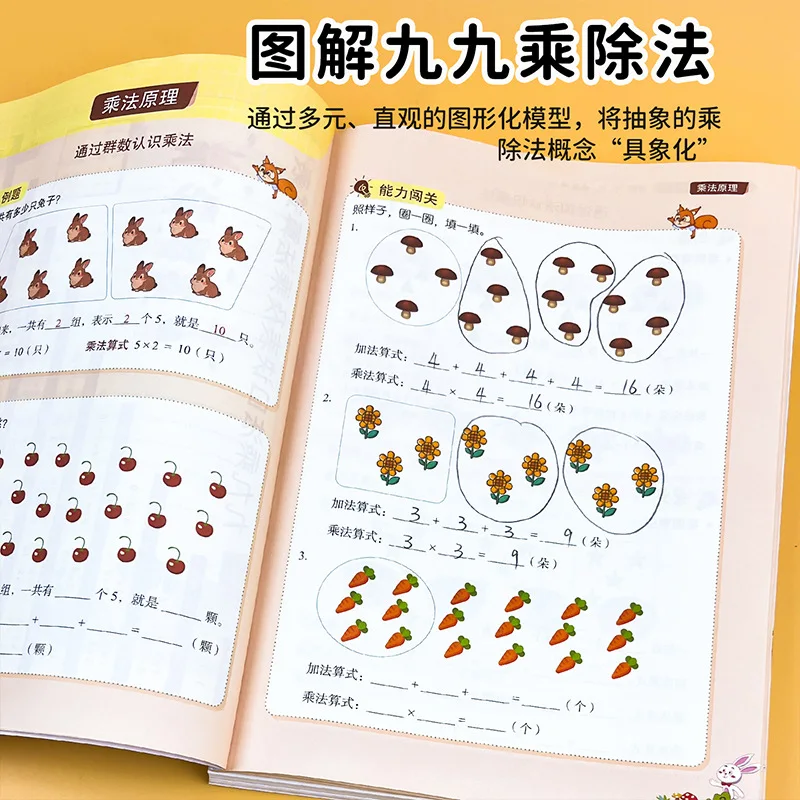 Multiplication & Division Mastery: Visual Learning Guide | Elementary Math Drill Charts | Times Tables Practice Sheets