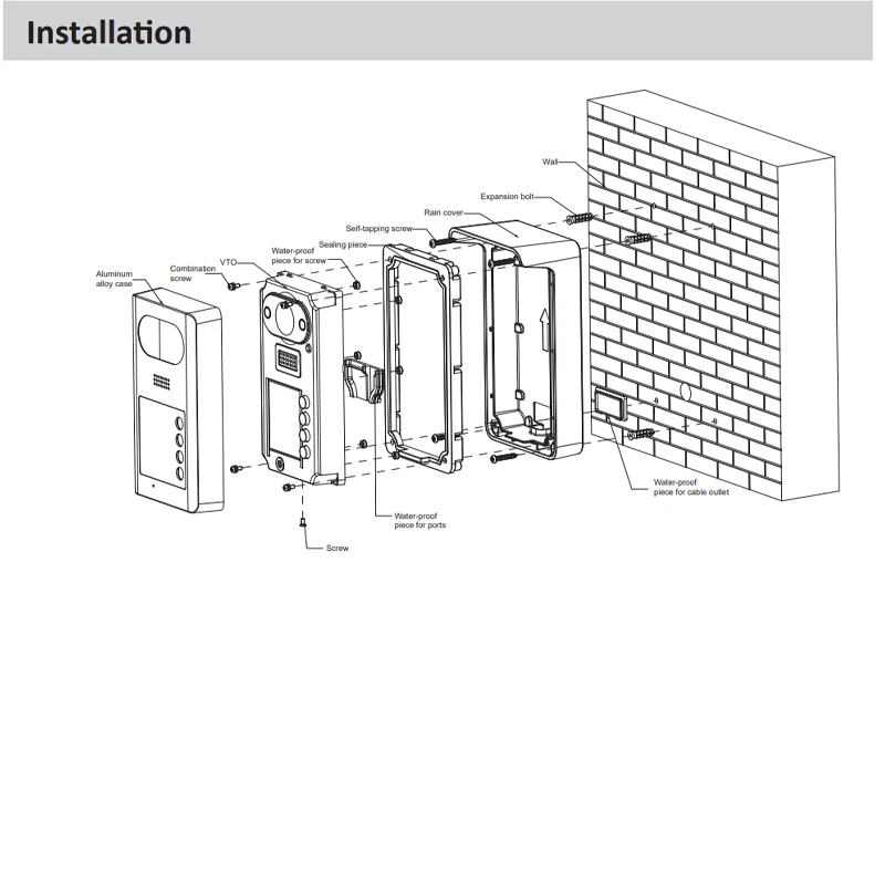 Supporti per videocitofono originale Dahua copertura antipioggia Suface per campanello VTO3211D-P1/P2/P4-S2 staffa in lega di alluminio VTM07R