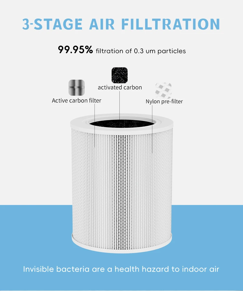 

Фильтр HEPA13, очиститель воздуха, сменный фильтр HEPA, аксессуары для фильтров