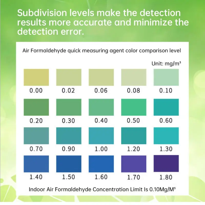 2 Boxs Formaldehyde Test Kit Test Paper New House Indoor Air Quality Test Reagent Test Tube Tester Home Self-test Gas Detector