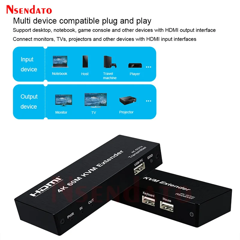 4K 60Hz HDMI 60m KVM Extender over RJ45 Ethernet Cat5e/6 USB Extender HDMI Video Transmitter Receiver kit For Mouse Keyboard