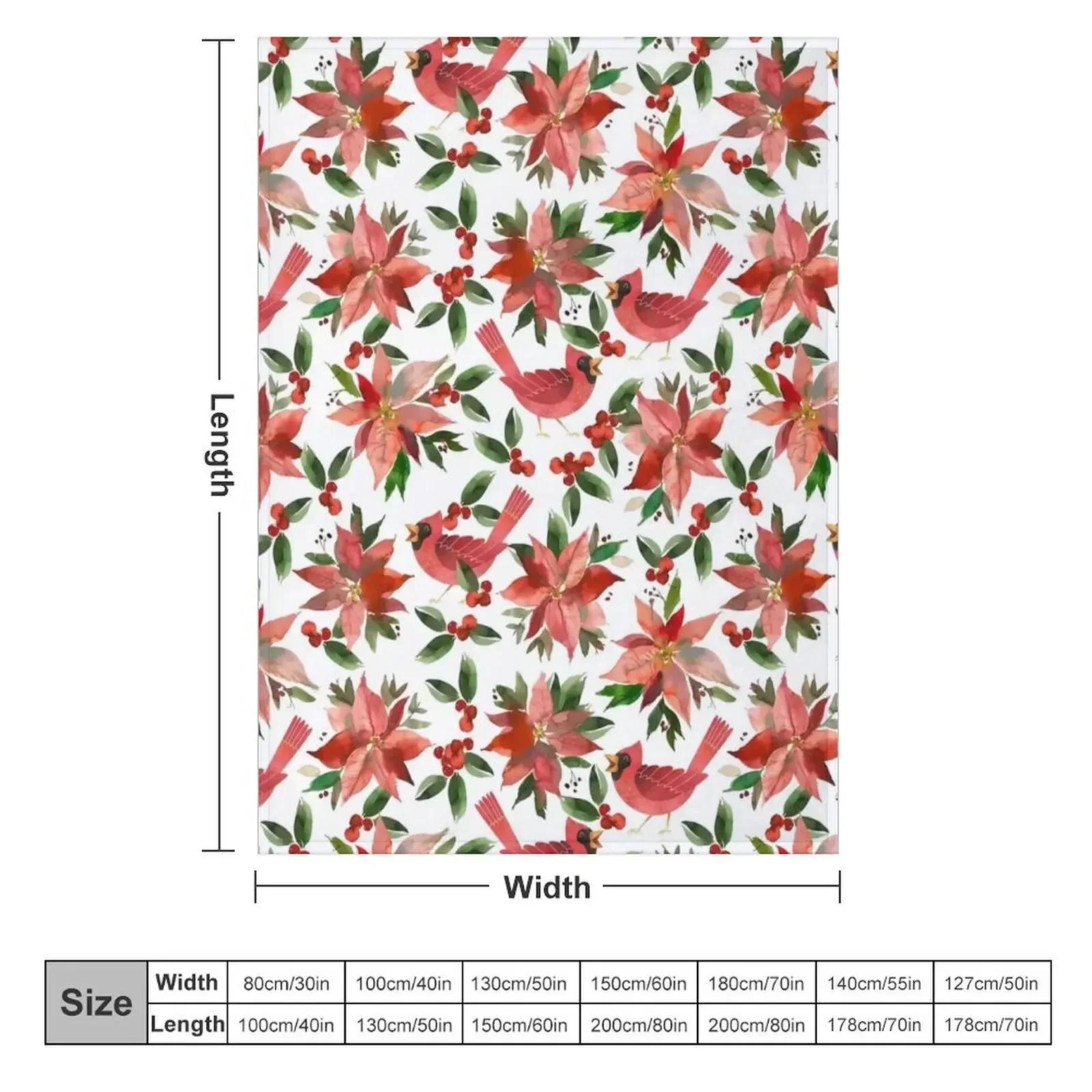 Cardinal Poinsettia Throw Blanket couch cozy soft plush fuzzy picnic outdoor blanket