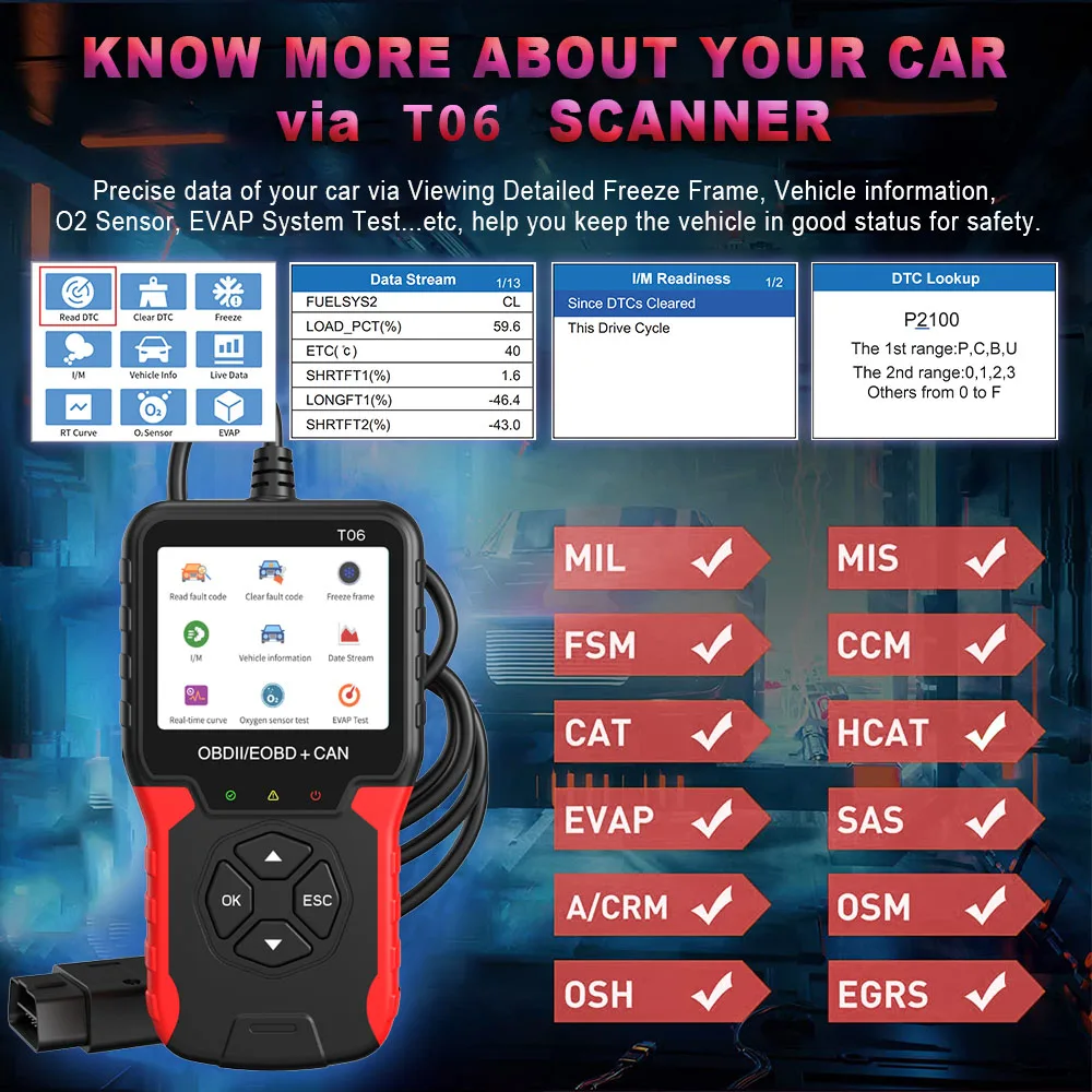 Battery Tester OBD2 Scanner Code Reader Car Diagnostic Tool T06 Check Engine System Multi-language Support Auto Accessories