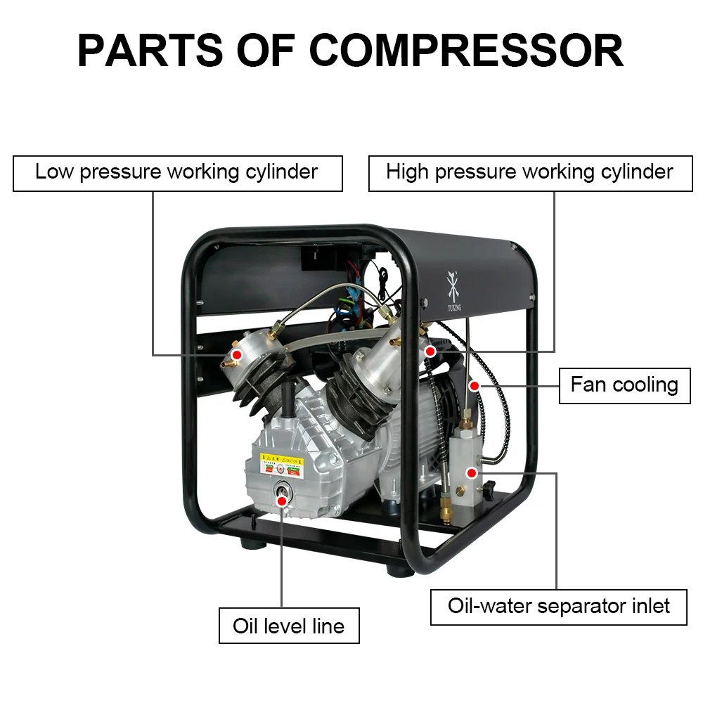 Imagem -04 - Tuxing Txed012 300bar 4500psi Pcp Compressor de ar o Compressor de ar de Parada Automática para Mergulho 068l Rifle de ar do Tanque de Alta Pressã