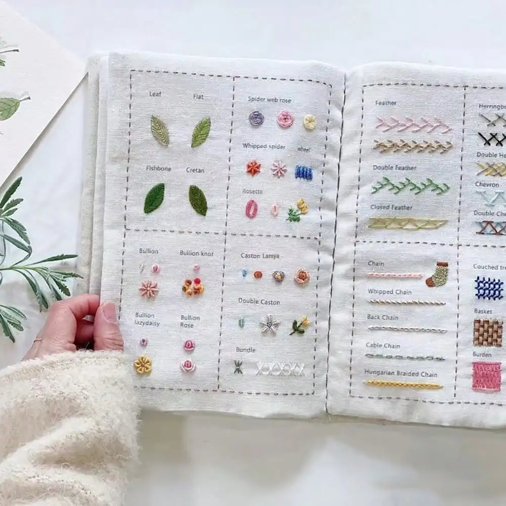Embroidery Stitch Book for Beginners – DIY Creative Sewing Kit with Patterns & Tools