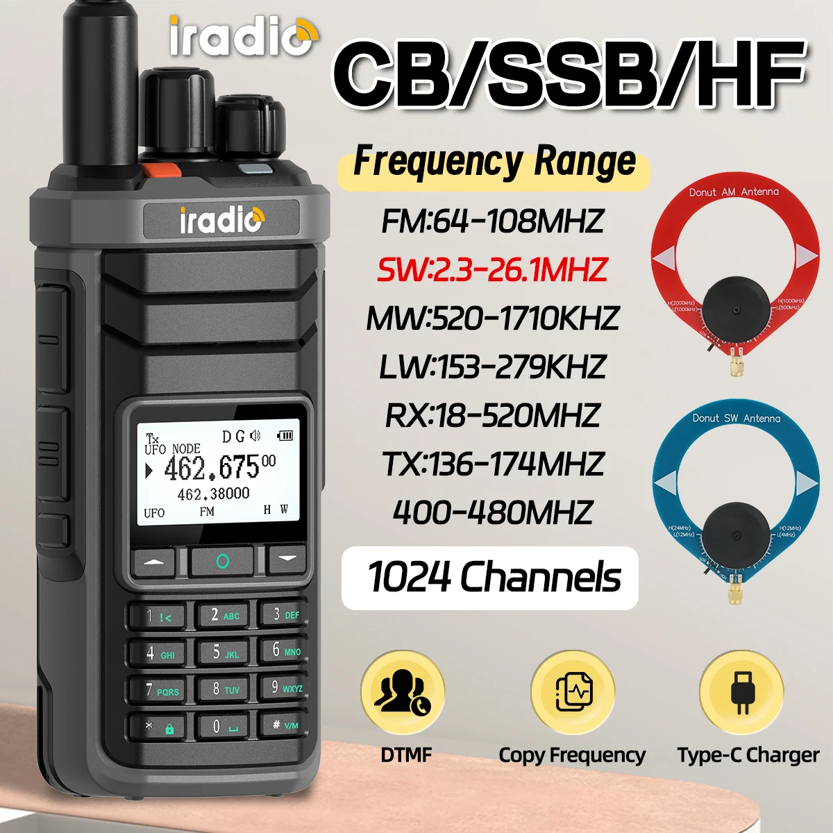 Iradio UV-88 Ham Radio with Short Wave HF SSB CB RX Dual Band Walkie Talkie AM USB LSB CW 1024 Channels Type-C Battery Radio